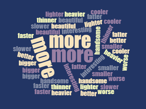 a wordcloud of English comparative adjectives